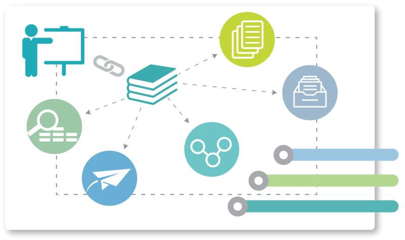 Competency and Outcomes Frameworks