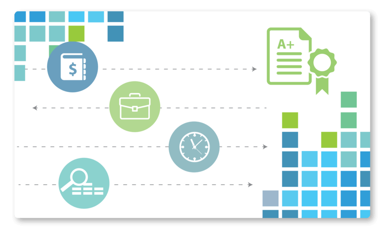 Credit Tracking and Reporting