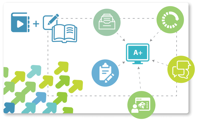 Gradebooks and Logbooks